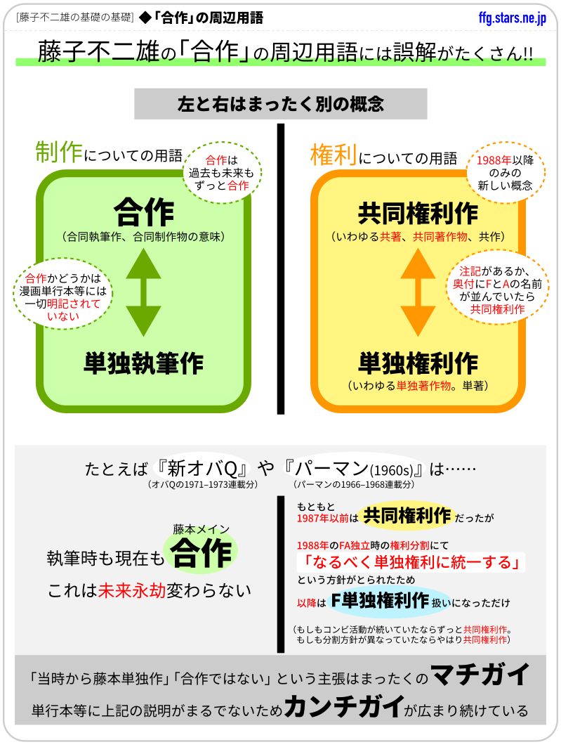 「合作」の周辺用語